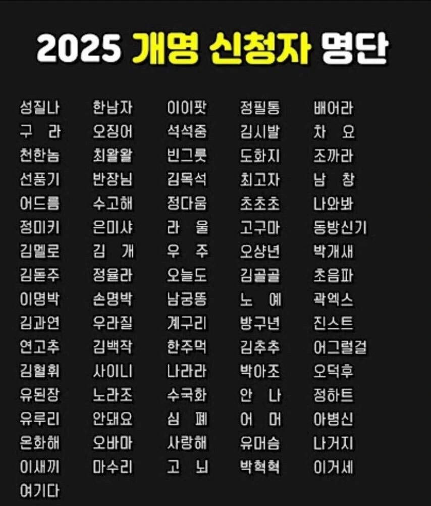 2025 개명 신청자 명단_1.webp