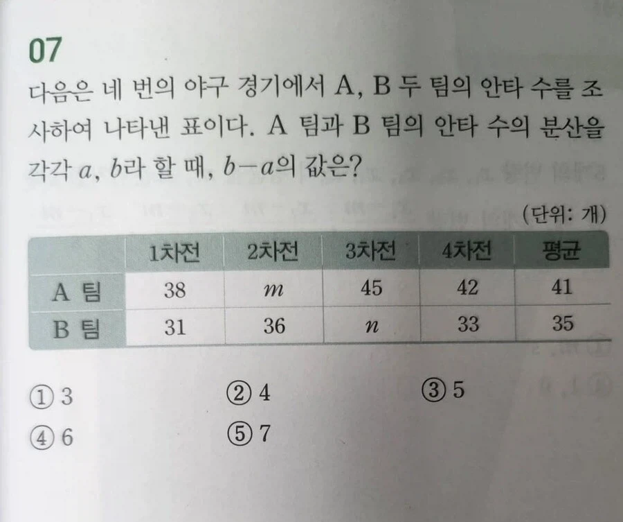 수학 문제보다 중요한것_1.webp
