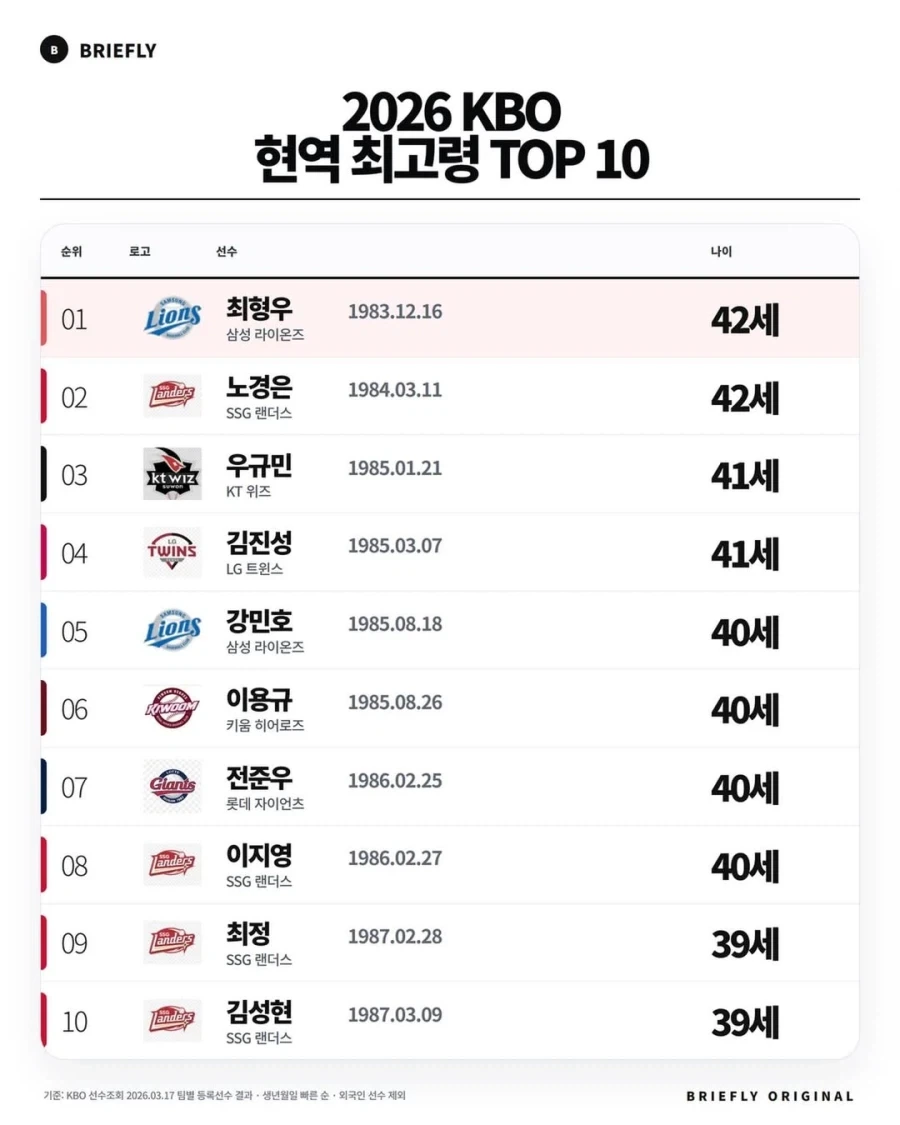 조선이 독립못했으면 자동으로 갔을 루트 대표 이미지