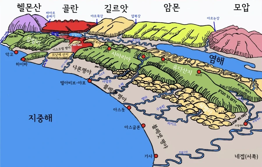 19세기 열강들의 최첨단 군사기술력 수준 대표 이미지