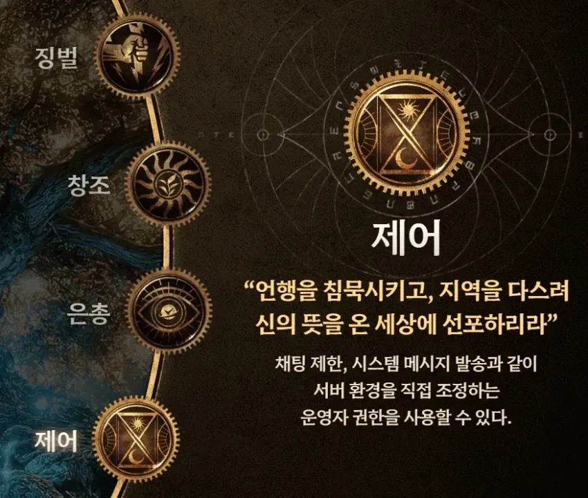 리니지 라이크 게임 특징_2.webp