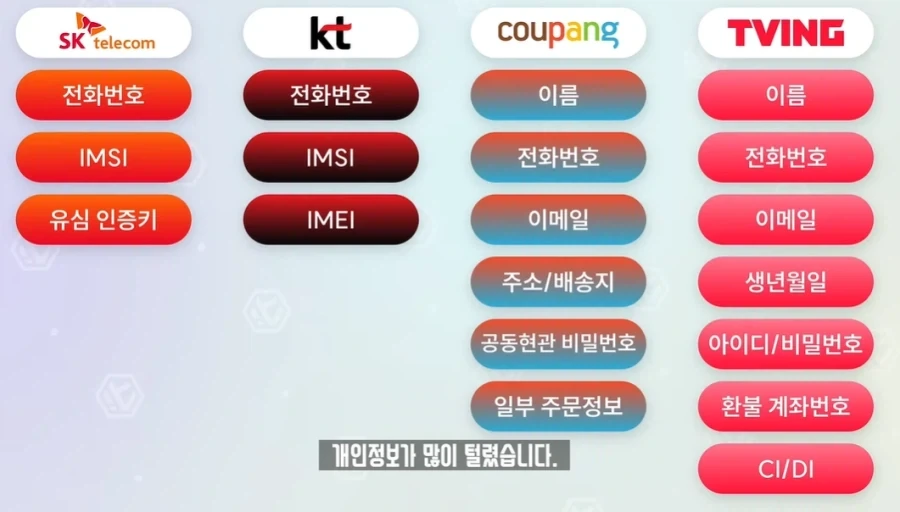 조선이 독립못했으면 자동으로 갔을 루트 이미지 17