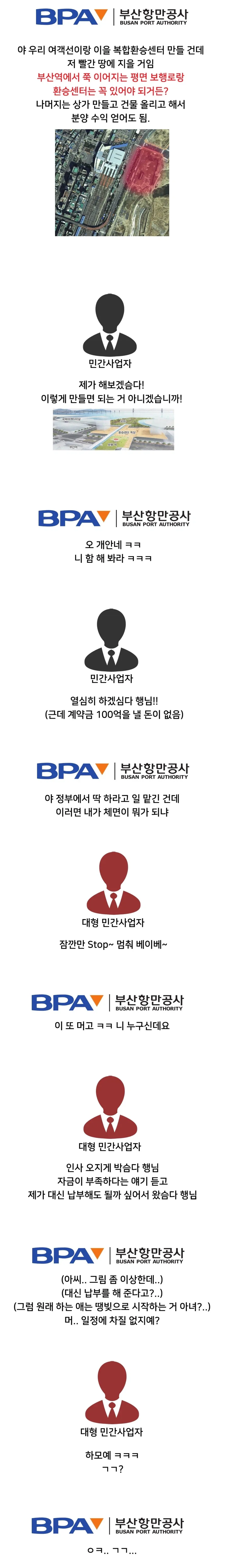 ＇부산 북항 복합환승센터＇가 계약해지 된 이유 이미지 2