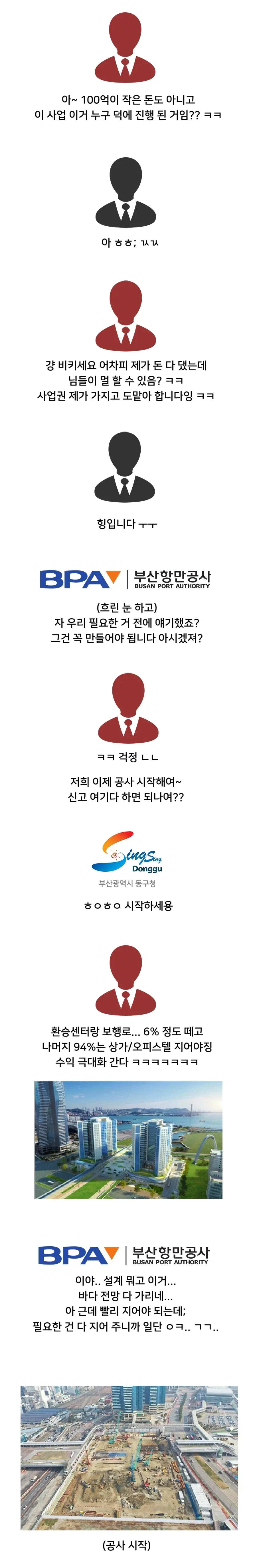 ＇부산 북항 복합환승센터＇가 계약해지 된 이유 이미지 3