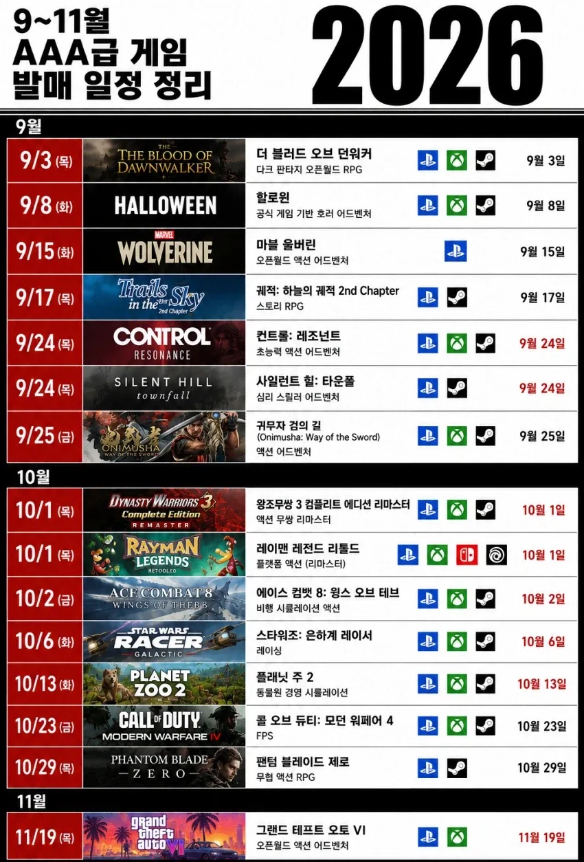존윅 절친마저도 참아 쉴드치지 못하는 일 이미지 7