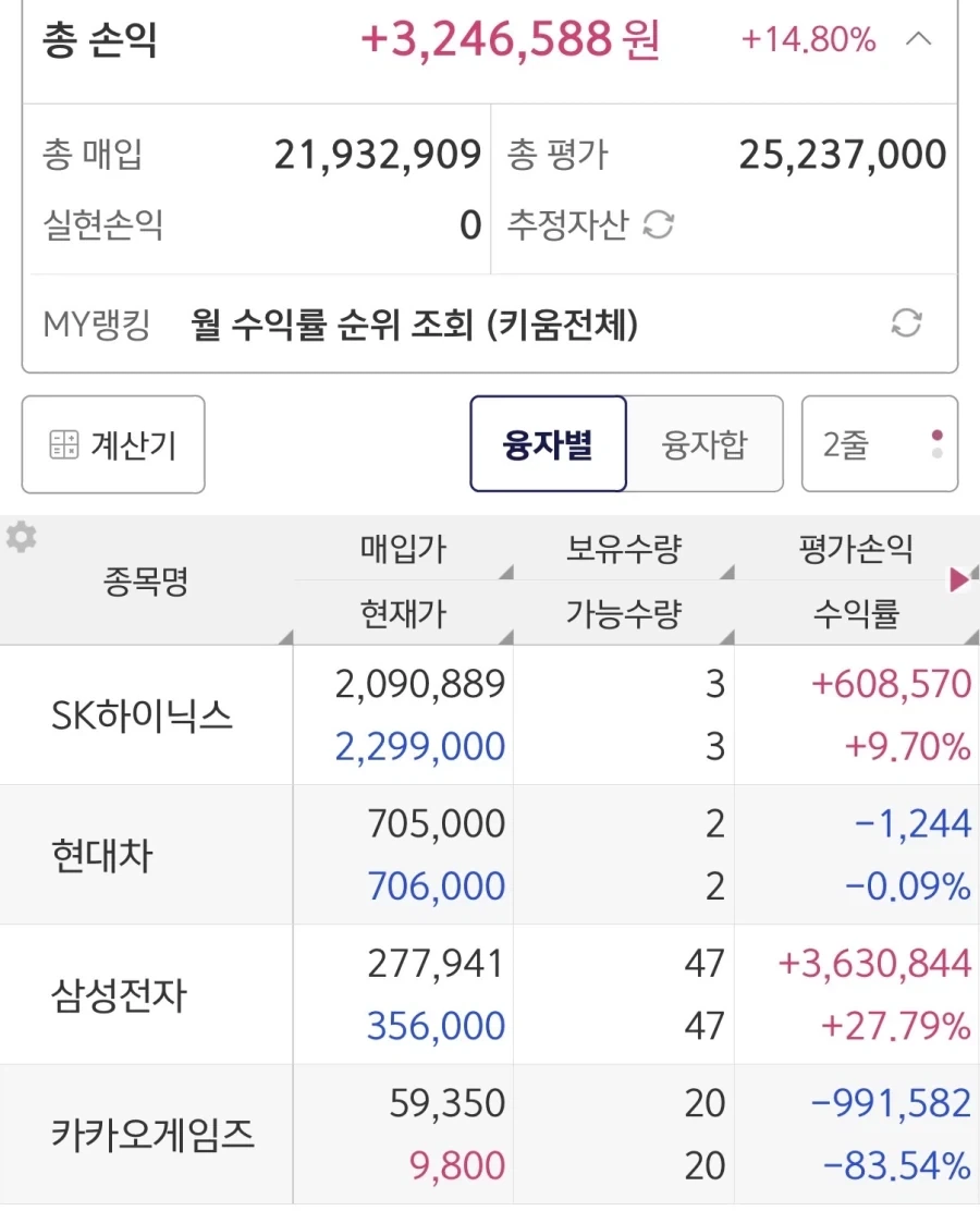 대리vs부장 이미지 2