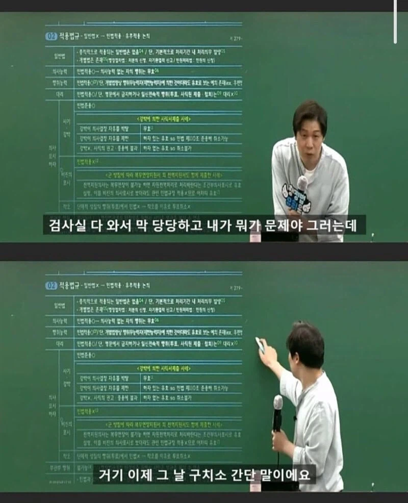 검찰 구속되면 다 자백하는 이유_5.webp