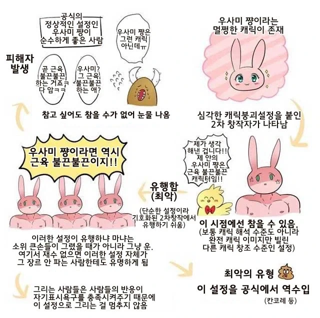 마구로인 여친의 비밀 대표 이미지