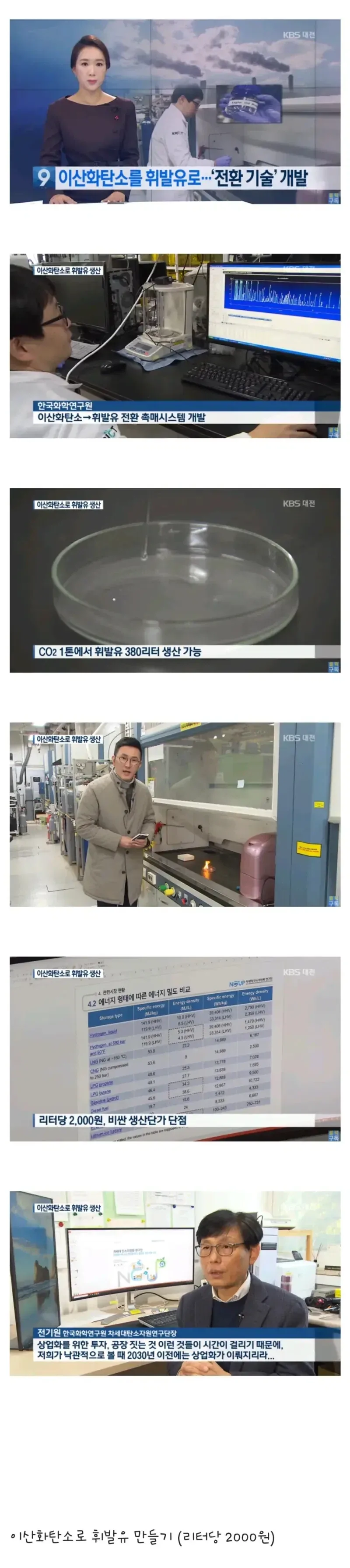 가스가 마려운 신데렐라 이미지 6