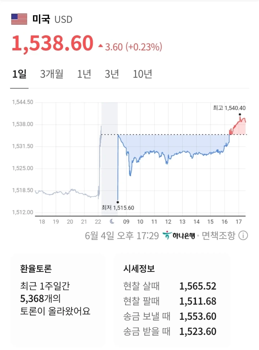 7살 조카가 보내온 절박한 카톡.jpg 이미지 5