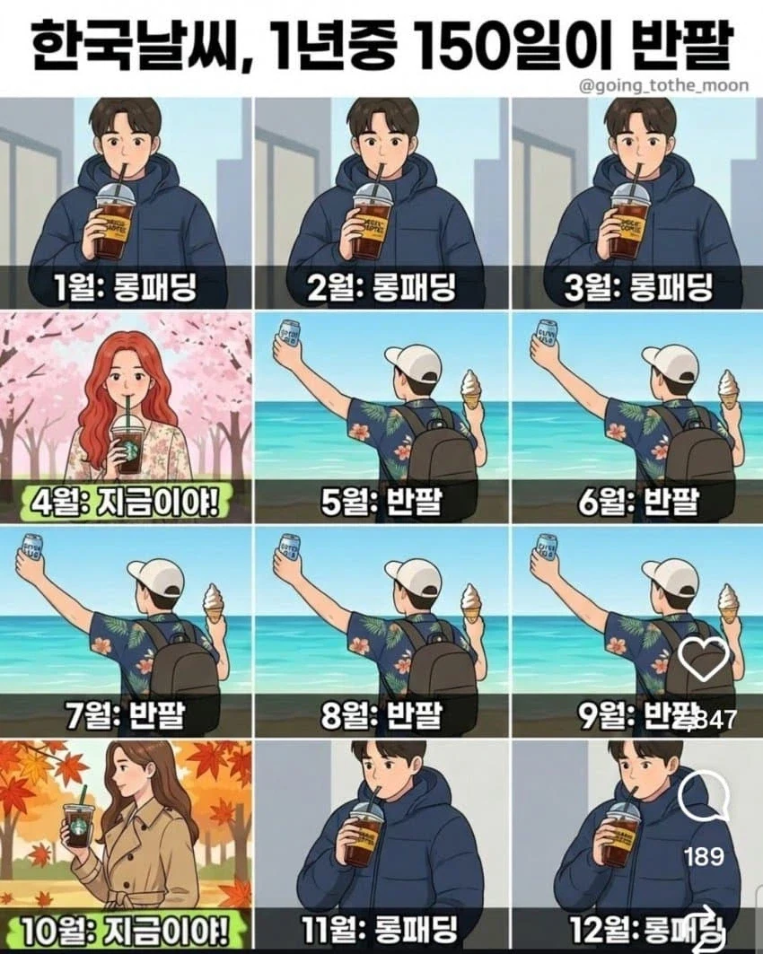 높으신 나랏님들이 원하시는 이미지 필터링 사양대로 서버 스펙을 맞춰봄.JPG 이미지 3