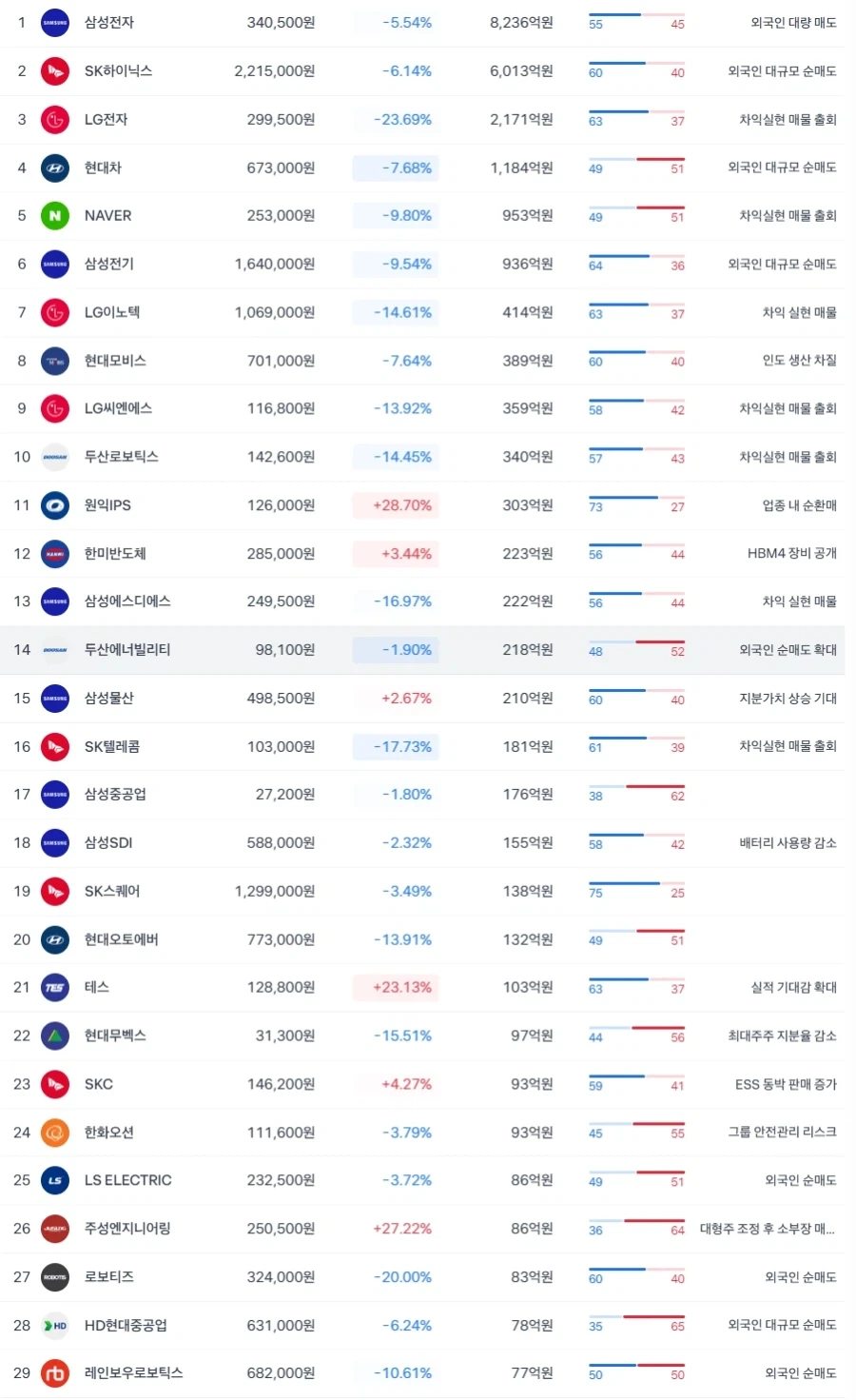 님듴ㅋㅋㅋ 버스 타기 전엨ㅋㅋㅋ 기 모아야 한대옄ㅋㅋㅋ 이미지 2