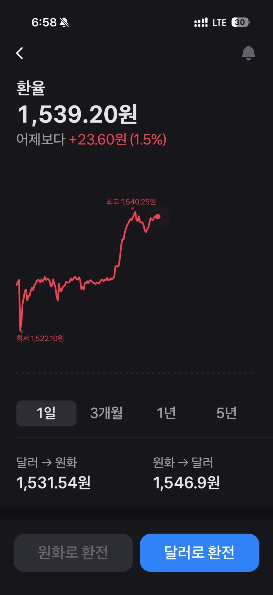 검열요약:"온라인 동탄" 이미지 2