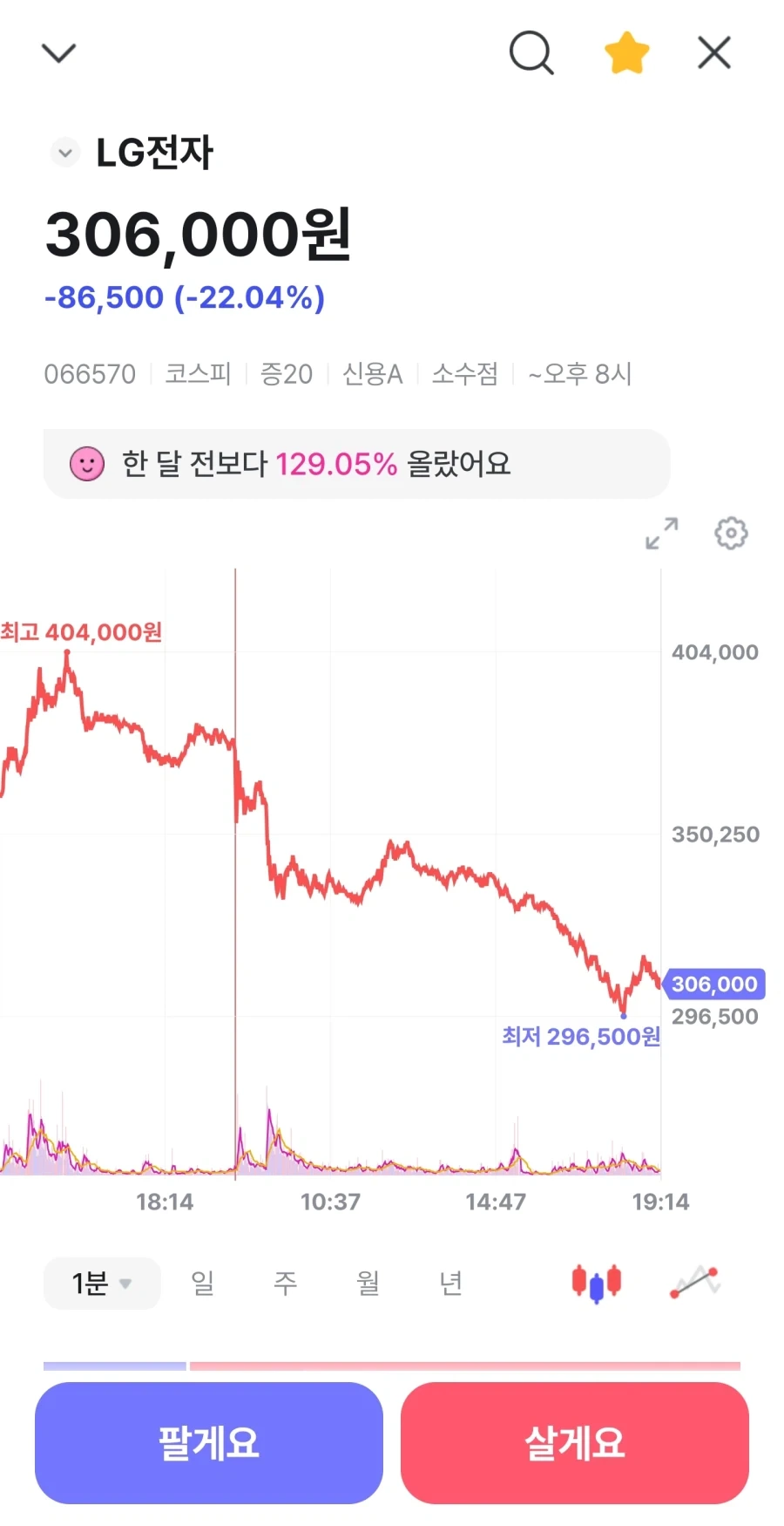 모니터가 3개 필요한 이유 대표 이미지