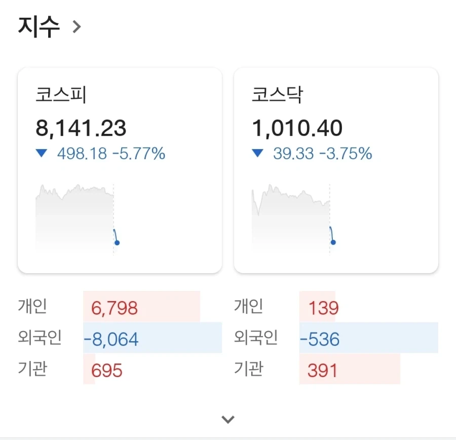 잘나가는 IP버린 ㅂㅅ들 대표 이미지