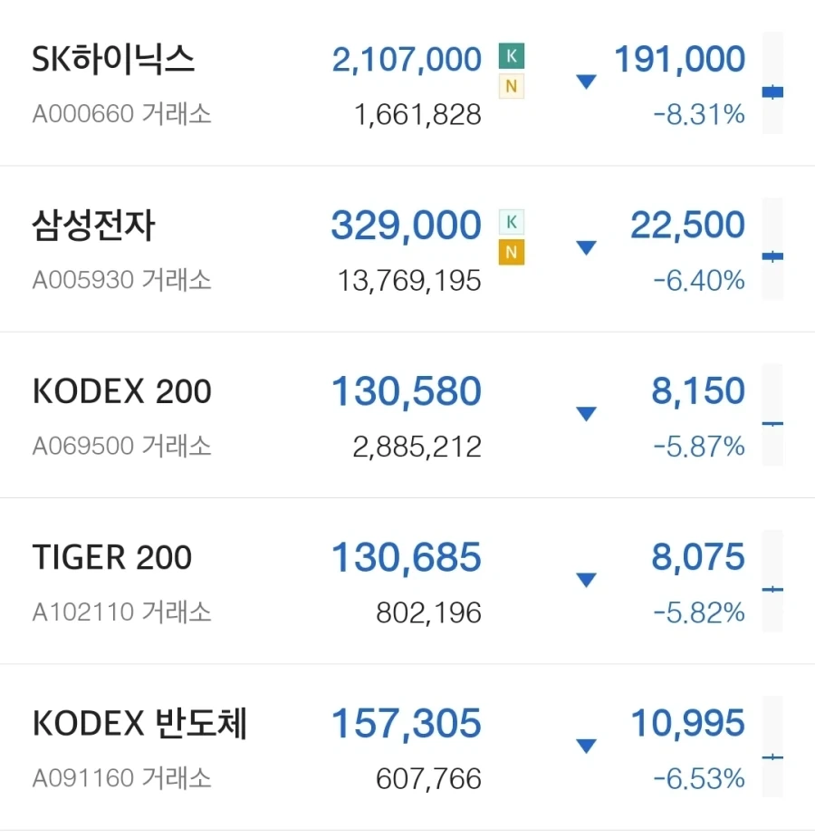 코스피 돈 삭제 중.jpg_2.webp