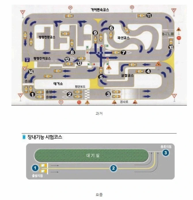 역사) 한국 천주교의 특이한 시스템 이미지 2