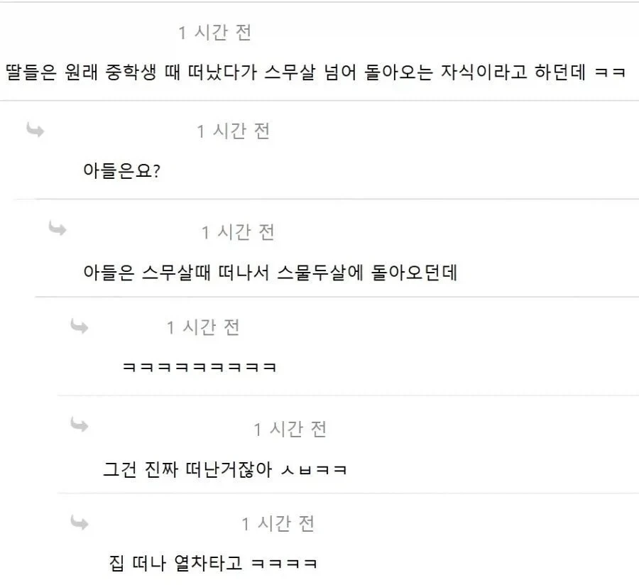 딸은 20살에 돌아오지만 아들은 22살에 돌아온다_2.webp