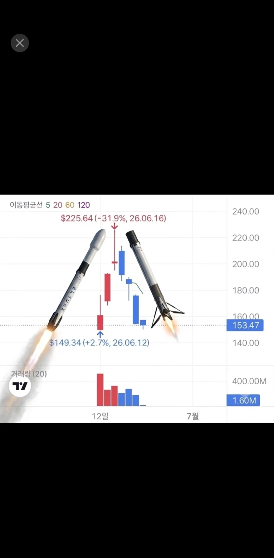 불가마 헬스장 대표 이미지