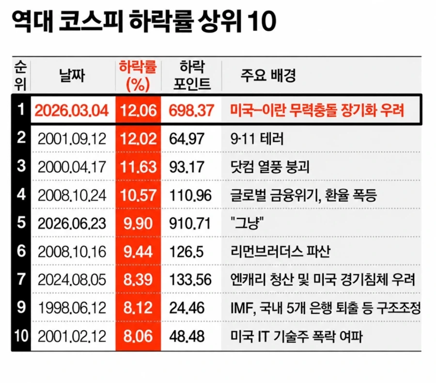 오직 군대갔다온 사람만 느낄수있는 기분 이미지 4