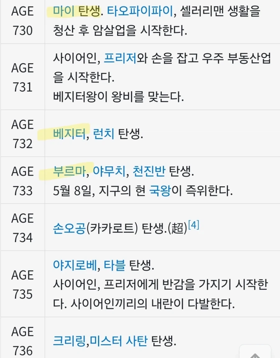 드래곤볼)여자친구가 엄마 소꿉친구임.jpg_5.webp