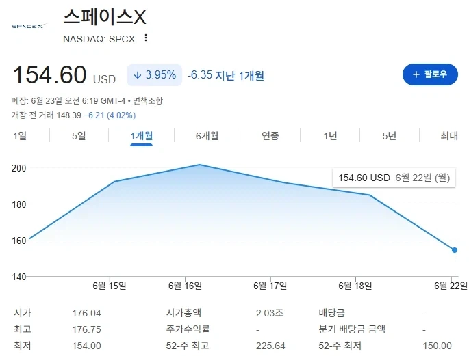 가능충)이렇게 된이상 AI를 따 먹 는 수밖에 없잖아? 대표 이미지