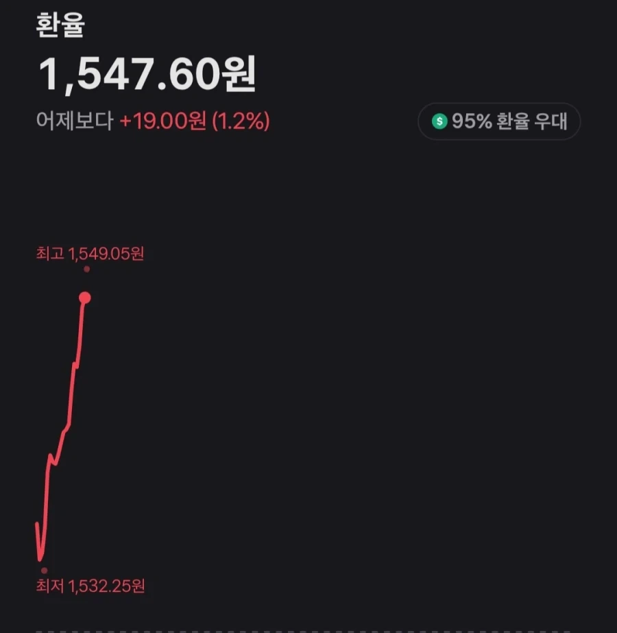 풍류를 즐기는 도로롱 대표 이미지