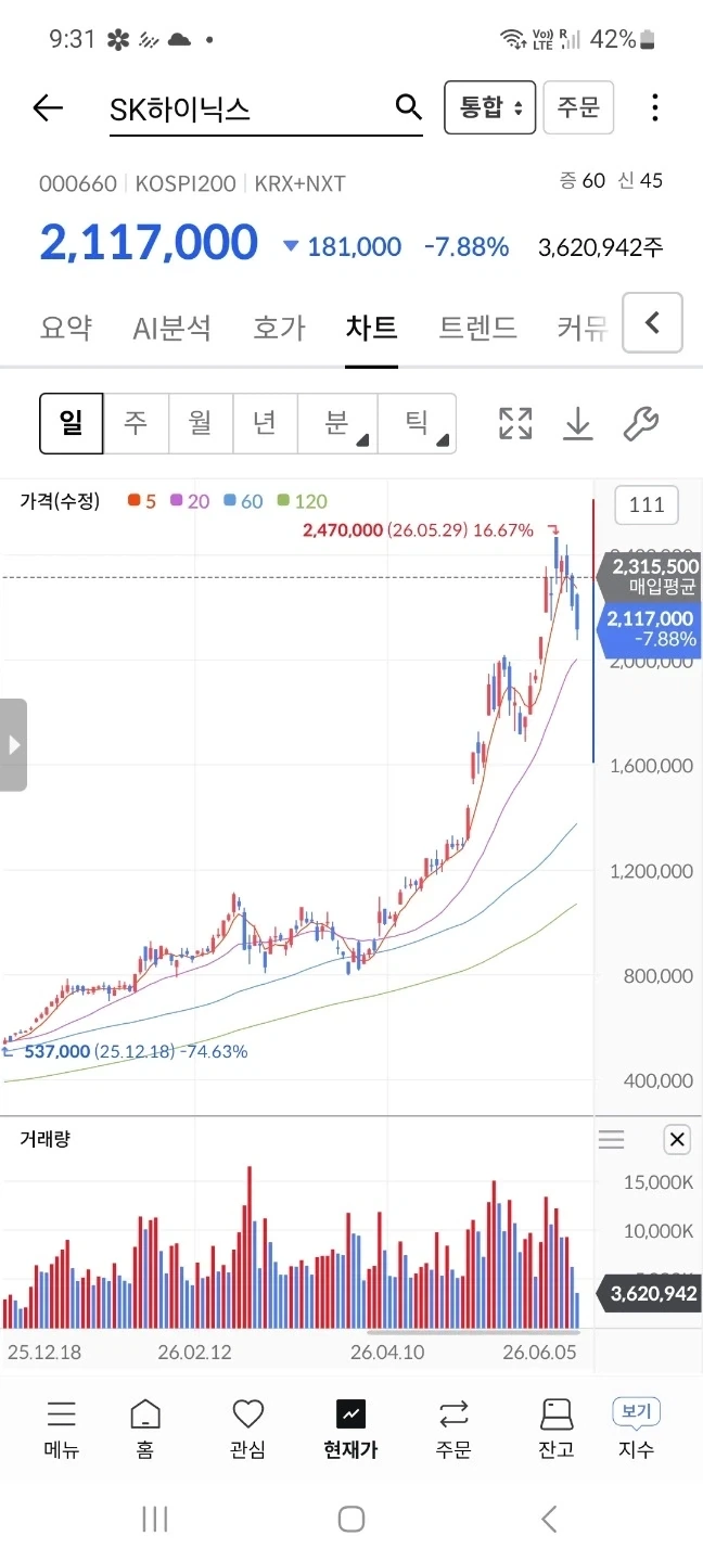 "아구몬 진화!" 이미지 3