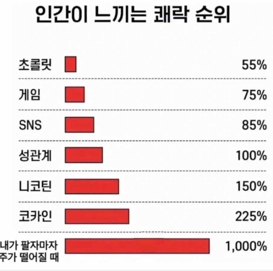 연상의 남자를 자빠뜨리는 법 이미지 3