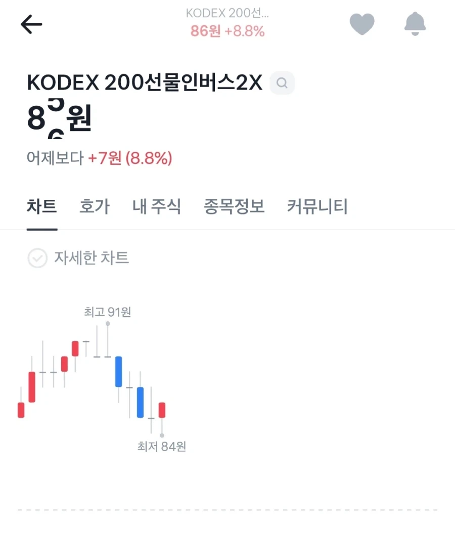 전술 한국어 vs 전술 일본어 이미지 3