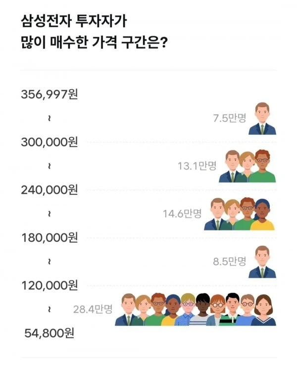"형 있으면 수학, 누나 있으면 언어 잘한다" 이미지 14