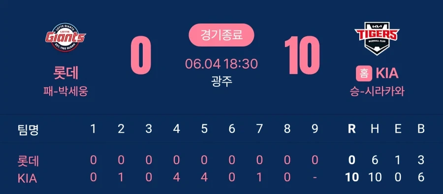 KBO] 6/4 야구본 꼴데팬의 분노..._3.webp