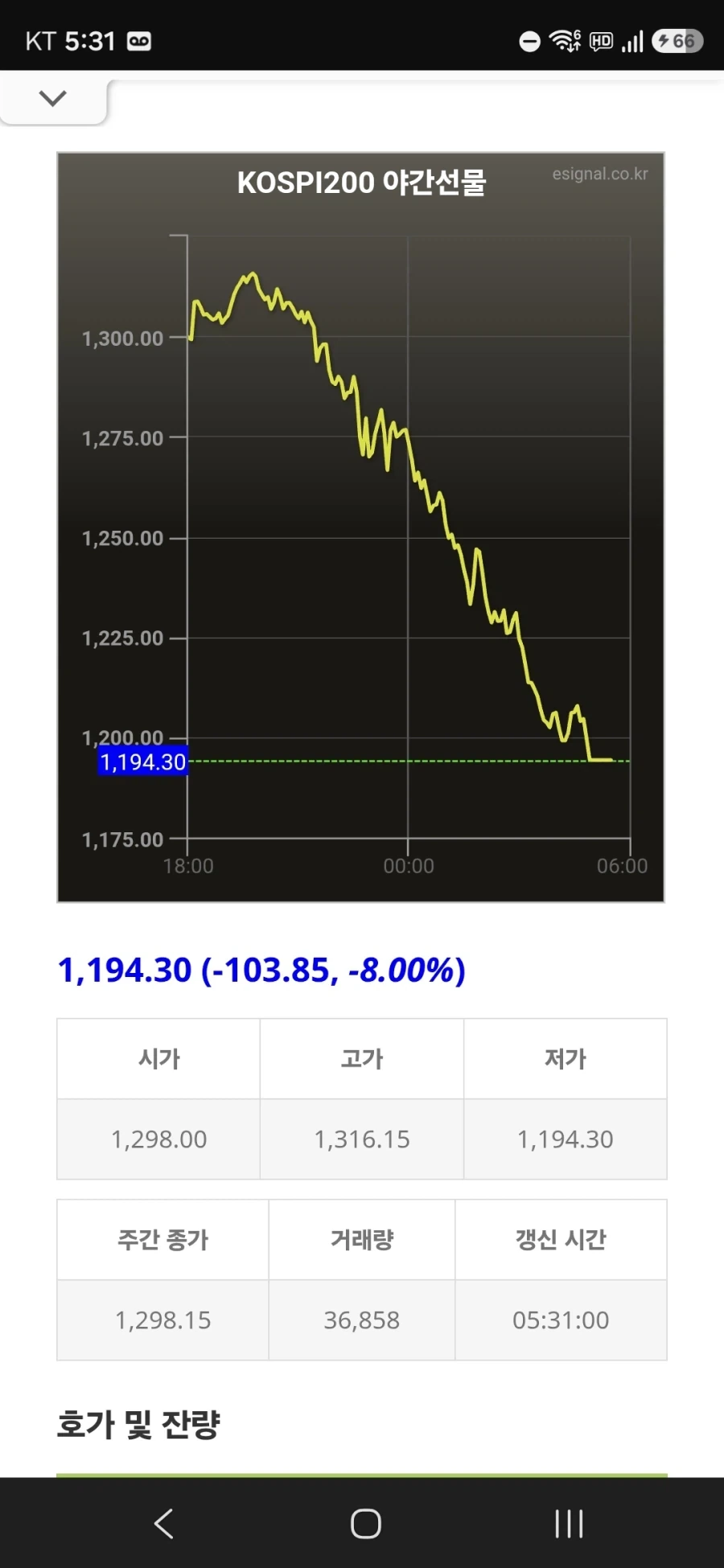 전자발찌에 대한 개인적 의견 대표 이미지