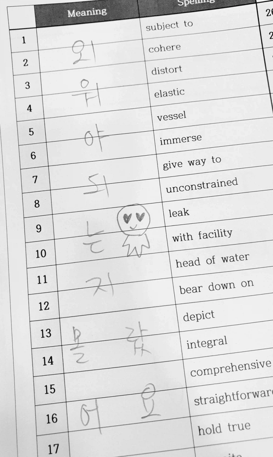 학원 채점하다가 보면 나오는 신박한 오답들_10.webp
