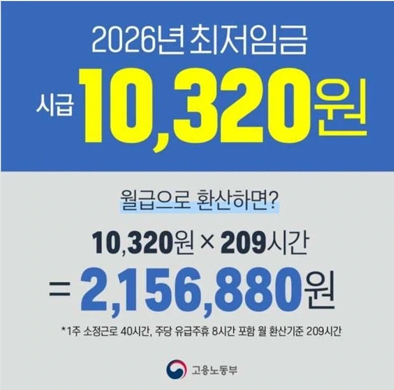 로또 당첨 ㅋㅋㅋ 이제 죽을 때까지 일 안한다_2.webp