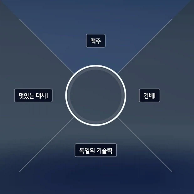 사람들이 렌탈여친에 대해 대단히 오해하는 부분 이미지 5