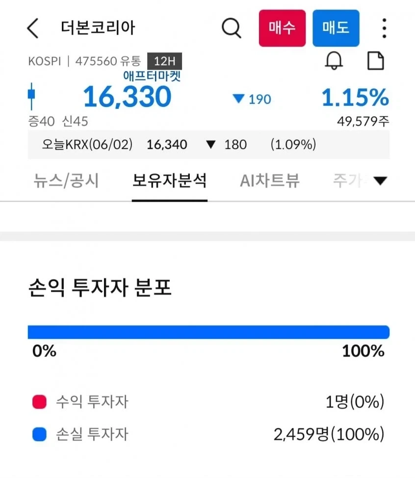 한국 사람이 일본에서 살게 되면 적응하기 되게 귀찮은 거 이미지 4
