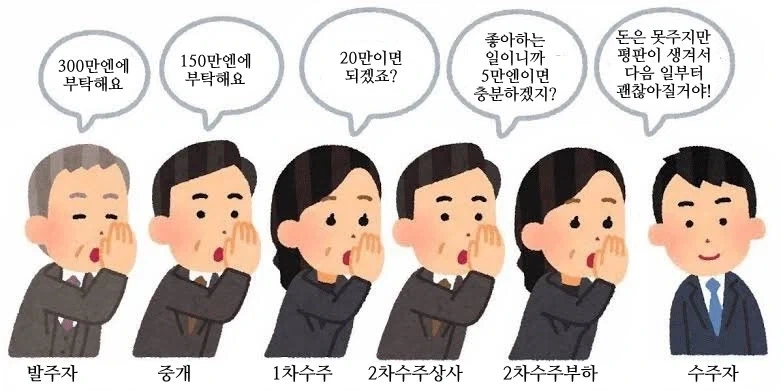 어딘가 많이 익숙한 우크라이나 조립식 벙커_2.webp