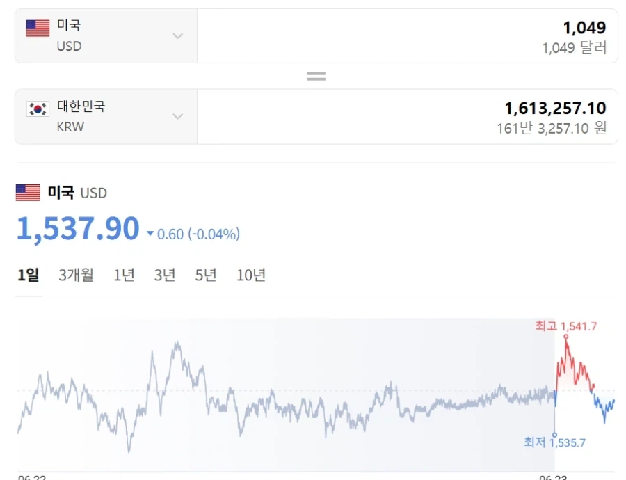 엌ㅋㅋㅋ 님듴ㅋㅋㅋㅋ 비둘기가 먹는 과자가 뭔지 아세옄ㅋㅋㅋㅋㅋ 대표 이미지