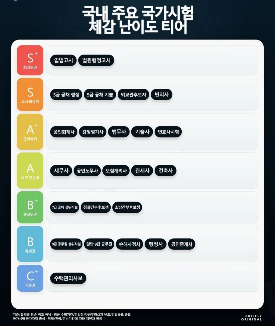 즉사마법이 통하지 않아도 계속 시전한 이유 이미지 8