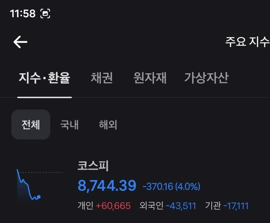 40 나이먹고 알게된것중이 하나... 이미지 18