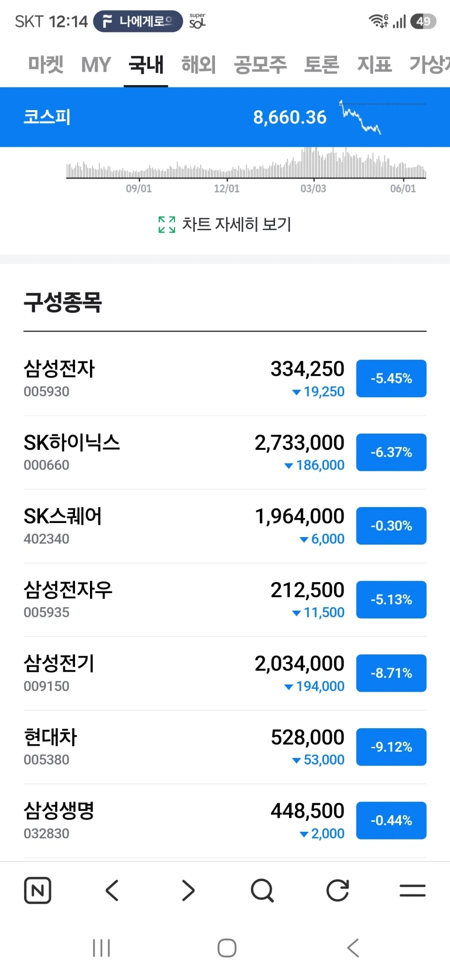 전자발찌에 대한 개인적 의견 이미지 5