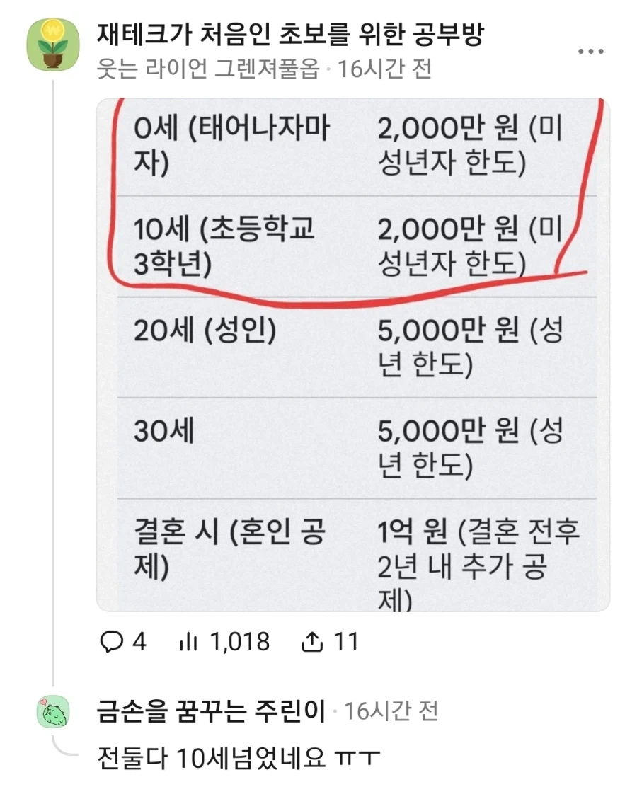 MCU) 피터 파커 의외의 사실.jpg 이미지 3