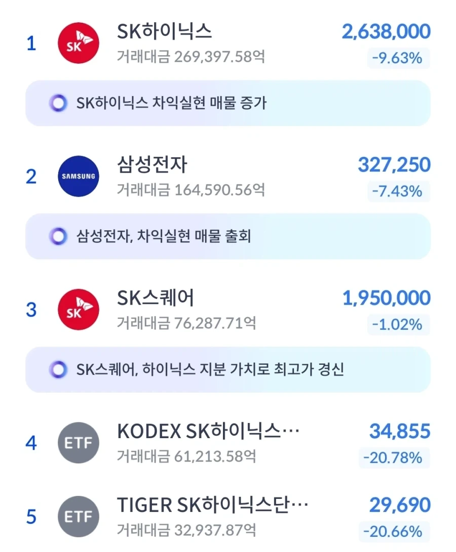 중계 나온 아이 이미지 2