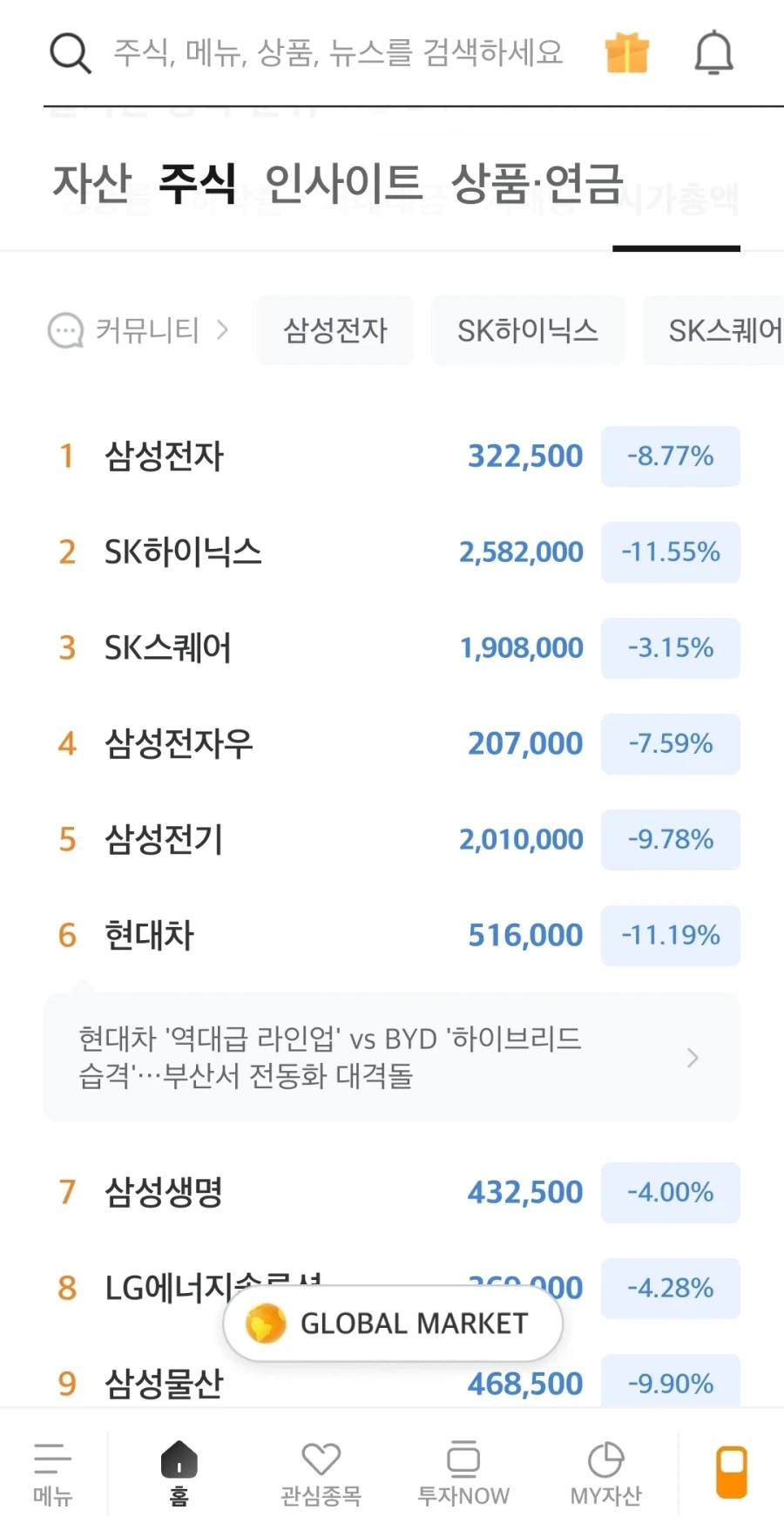 주식) 회동이라뇨?? 대표 이미지