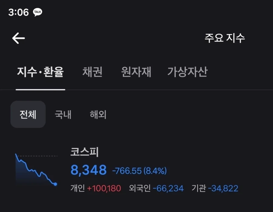 작은 스트레스에도 금방 무너지는 사람. 대표 이미지
