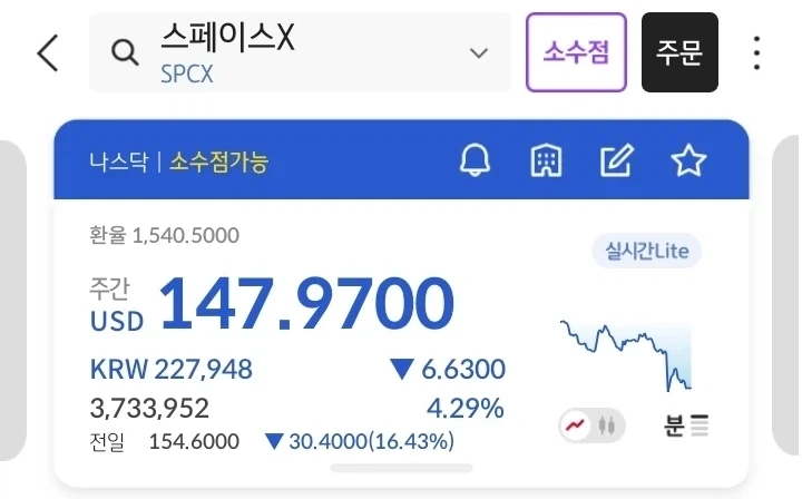 고증을 지킨 사일런스 스즈카 코스프레 짤 대표 이미지