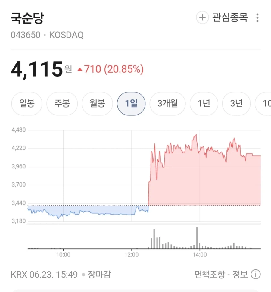 엄마한테 깔리는 푸바오 특 이미지 3