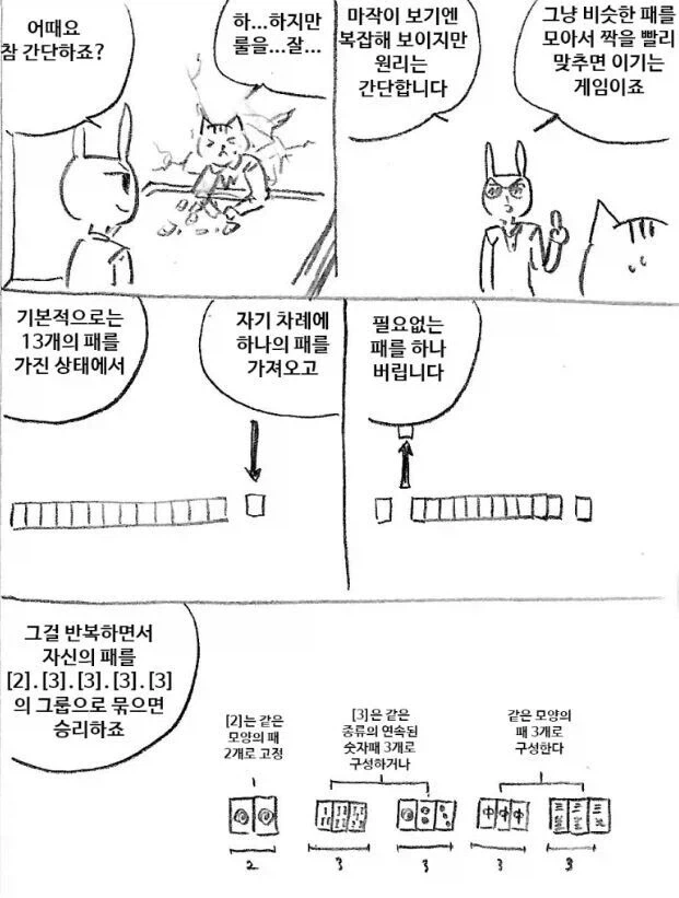 직업이 좀 많이 독특한 미녀랑 소개팅 하는 만와.manga 이미지 4