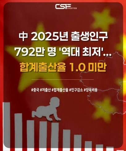 요새 세계에서 가장 많이 줄고있는 민족_2.webp